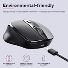 Immagine di Mouse wireless ricaricabile TRUST ZAYA colore nero