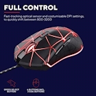 Immagine di Gxt133 locx mouse