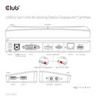 Immagine di USB 3.1 gen1 uhd 4K docking station