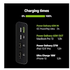 Immagine di Power bank Nero 26.800 mah GREEN CELL Greencell - POWERBANK ULTRA 26800MAH 128W 4PORT PBGC04