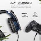 Immagine di Gxt 488 forze-g ps4 headset blue