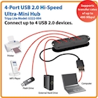 Immagine di 4-port USB 2.0 ultra-mini hub