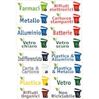 Immagine di Etichette adesive resistenti pre-fustellate, formato 120x45 mm, 16 etichette miste