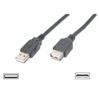Immagine di Prolunga USB 2.0 1.8mt nera